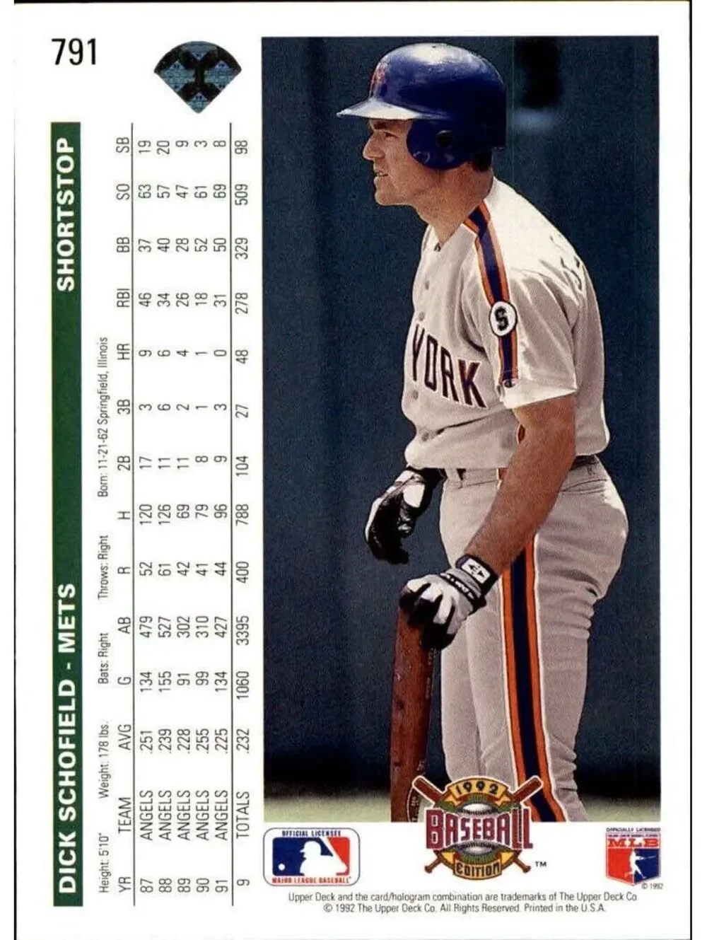 Dick Schofield 1992 Upper Deck MLB #791 Baseball Card New York Mets